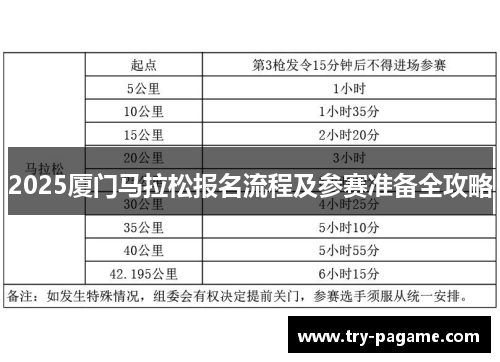 2025厦门马拉松报名流程及参赛准备全攻略