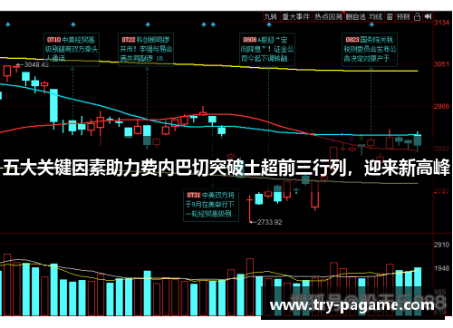 五大关键因素助力费内巴切突破土超前三行列，迎来新高峰