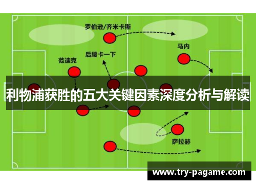 利物浦获胜的五大关键因素深度分析与解读