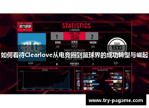 如何看待Clearlove从电竞圈到篮球界的成功转型与崛起