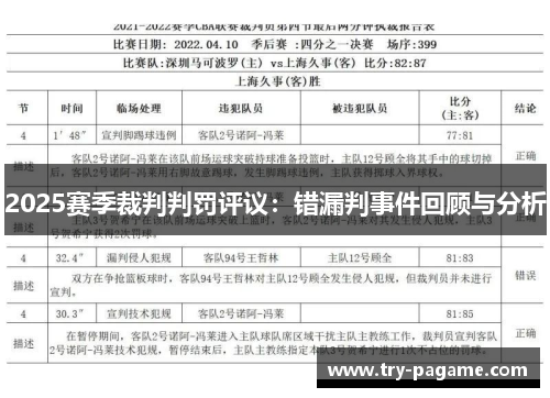 2025赛季裁判判罚评议：错漏判事件回顾与分析