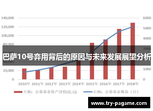 巴萨10号弃用背后的原因与未来发展展望分析