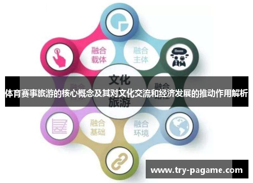 体育赛事旅游的核心概念及其对文化交流和经济发展的推动作用解析