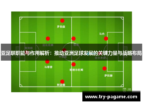 亚足联职能与作用解析：推动亚洲足球发展的关键力量与战略布局