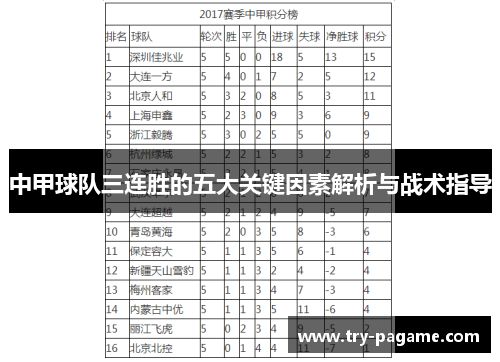 中甲球队三连胜的五大关键因素解析与战术指导