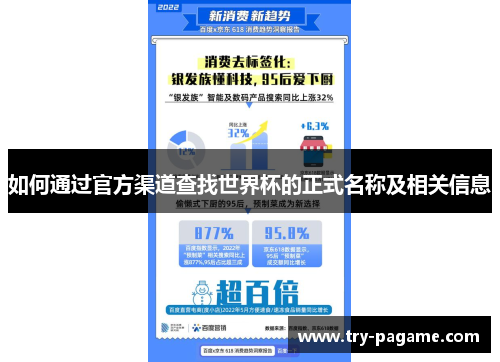 如何通过官方渠道查找世界杯的正式名称及相关信息