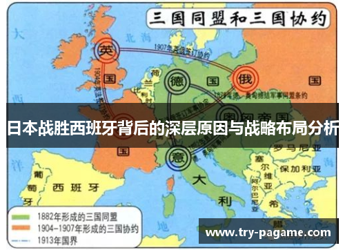 日本战胜西班牙背后的深层原因与战略布局分析