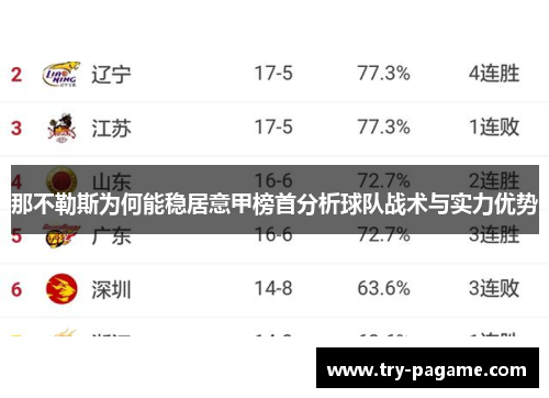 那不勒斯为何能稳居意甲榜首分析球队战术与实力优势