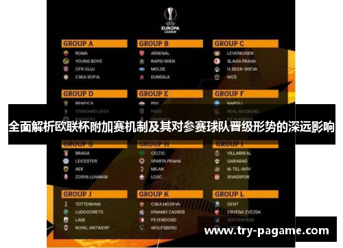 全面解析欧联杯附加赛机制及其对参赛球队晋级形势的深远影响