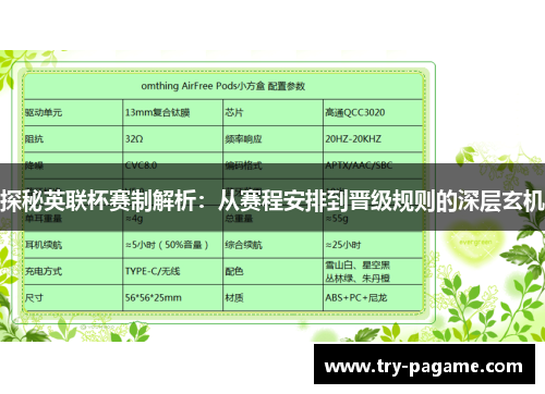 探秘英联杯赛制解析:从赛程安排到晋级规则的深层玄机 探秘英联杯赛制解析:从赛程安排到晋级规则的深层玄机