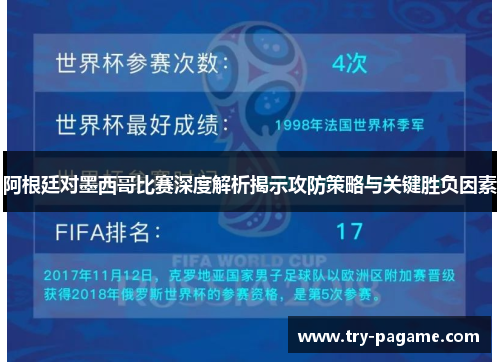 阿根廷对墨西哥比赛深度解析揭示攻防策略与关键胜负因素