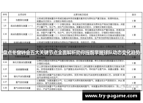 盘点冬窗转会五大关键节点全面解析助你提前掌握球队动态变化趋势