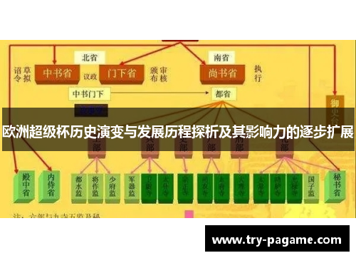 欧洲超级杯历史演变与发展历程探析及其影响力的逐步扩展