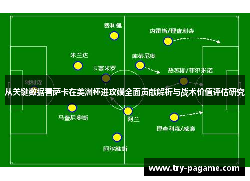 从关键数据看萨卡在美洲杯进攻端全面贡献解析与战术价值评估研究